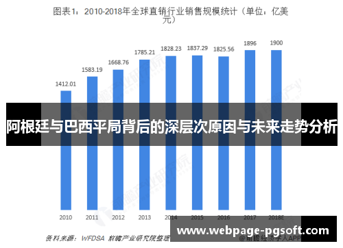 阿根廷与巴西平局背后的深层次原因与未来走势分析
