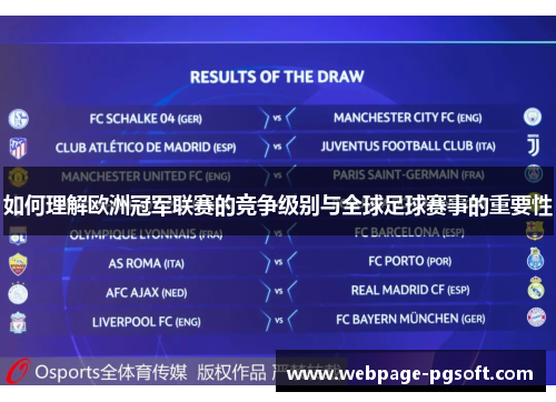 如何理解欧洲冠军联赛的竞争级别与全球足球赛事的重要性