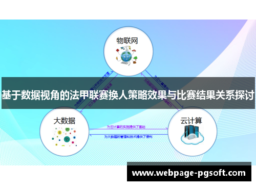 基于数据视角的法甲联赛换人策略效果与比赛结果关系探讨