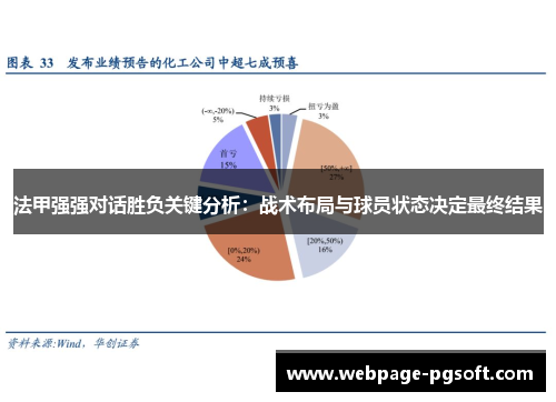 法甲强强对话胜负关键分析：战术布局与球员状态决定最终结果